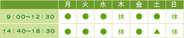 診療時間