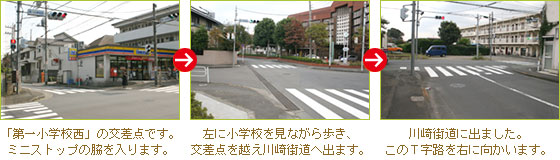 アクセス方法3 すぐにミニストップがある「第一小学校」の信号が見えます。横断歩道を渡って正面の道に入り、第一小学校を越えて川崎街道まで真っ直ぐ歩きます。川崎街道に突き当たりましたら、信号を右に向かいます。